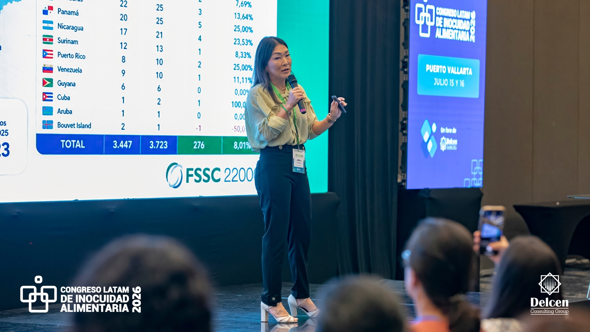 Ponente presentando datos de FSSC 22000 en el escenario del Congreso 2026
