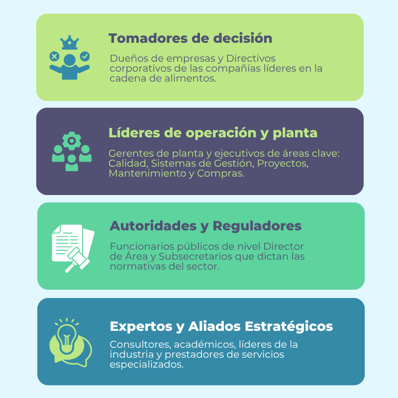 Tomadores de decision, lideres de operacion, autoridades y expertos
