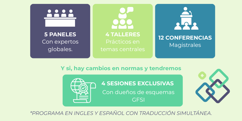 5 paneles, 4 talleres, 12 conferencistas, 4 sesiones GFSI