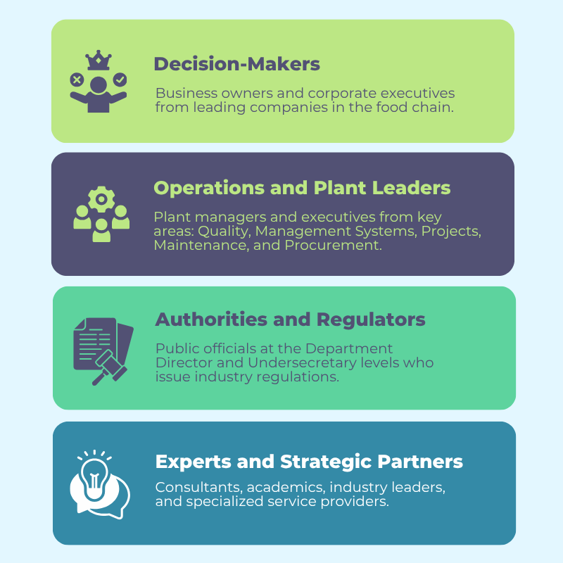 Tomadores de decision, lideres de operacion, autoridades y expertos